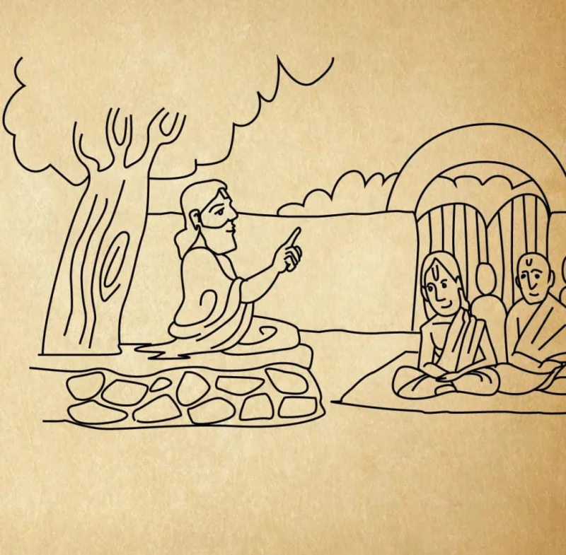 Guru Shishya Parampara